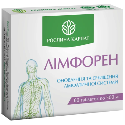 ТМ Рослина Карпат